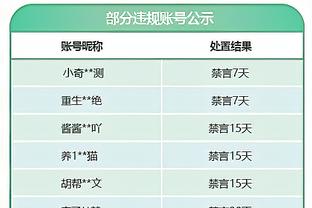 杰伦-格林生日感言：19岁就进联盟 一眨眼三年了 一切才刚刚开始