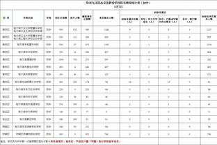 雷竞技图片截图1